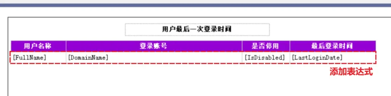 为各列添加表达式