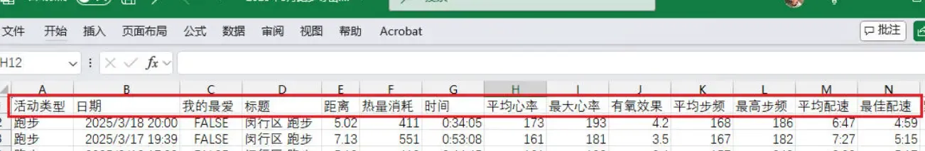乱码的列标题已经显示正常